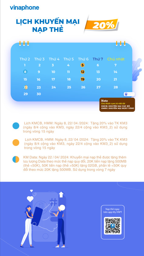 Nhận ngay ưu đãi cùng khuyến mại nạp thẻ VinaPhone tháng 4/2024