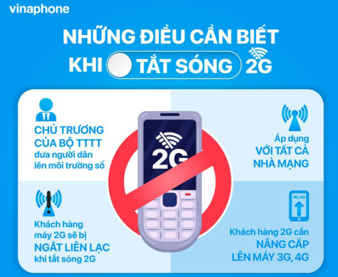 Ngừng kết nối dịch vụ với máy 2G không hợp quy