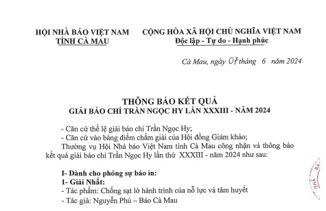 Thông báo kết quả giải báo chí Trần Ngọc Hy lần XXXIII - năm 2024