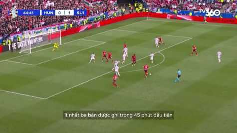 Euro 2024 khởi đầu hấp dẫn nhất lịch sử