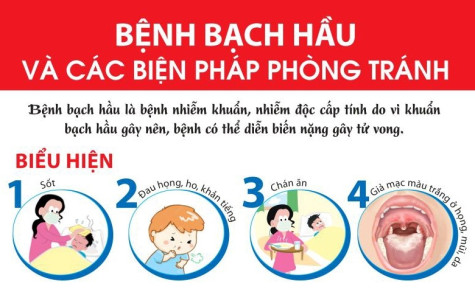 Tăng cường công tác phòng, chống bệnh bạch hầu