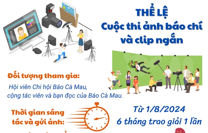 Thông báo cuộc thi ảnh báo chí và clip ngắn