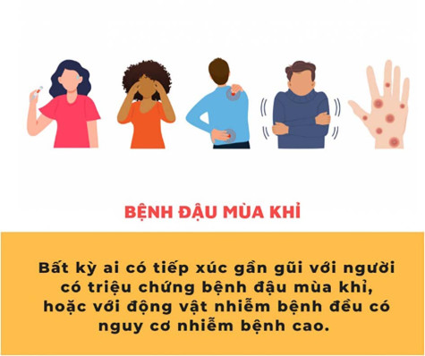 Bệnh đậu mùa khỉ và các biện pháp phòng ngừa