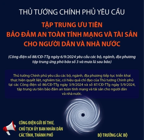 Thủ tướng yêu cầu ưu tiên bảo đảm an toàn tính mạng và tài sản cho người dân