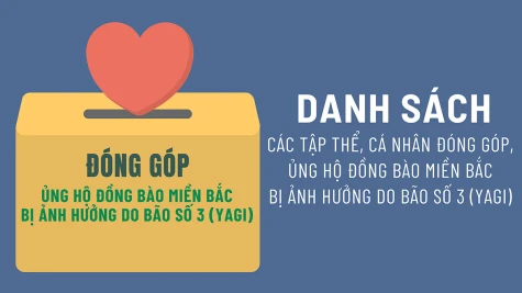 Danh sách các tập thể, cá nhân đóng góp, ủng hộ đồng bào miền Bắc bị ảnh hưởng do bão số 3 (Yagi)