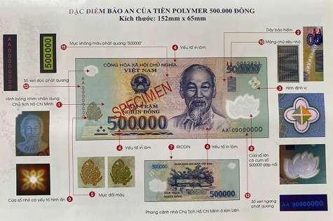Cảnh báo thủ đoạn lưu hành tiền giả