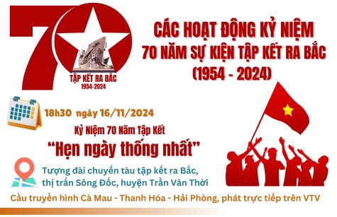 CÁC HOẠT ĐỘNG KỶ NIỆM 70 NĂM SỰ KIỆN TẬP KẾT RA BẮC (1954 - 2024)