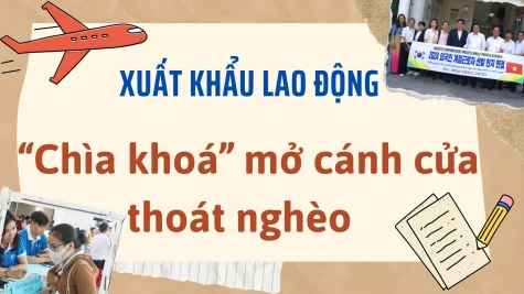 XUẤT KHẨU LAO ĐỘNG: “CHÌA KHOÁ” MỞ CÁNH CỬA THOÁT NGHÈO