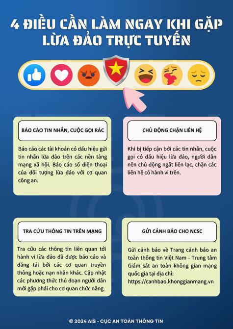 Để người dân không bị lừa đảo qua đường link xấu, độc