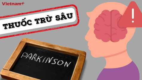 Thuốc trừ sâu làm tăng nguy cơ mắc bệnh Parkinson