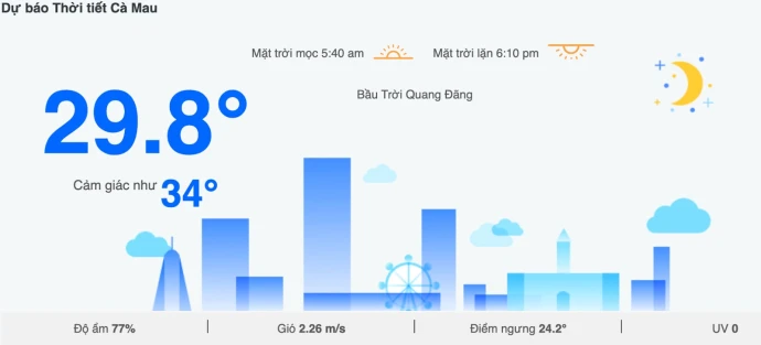Cách để xem dự báo thời tiết ngày mai tại Cà Mau chuẩn xác