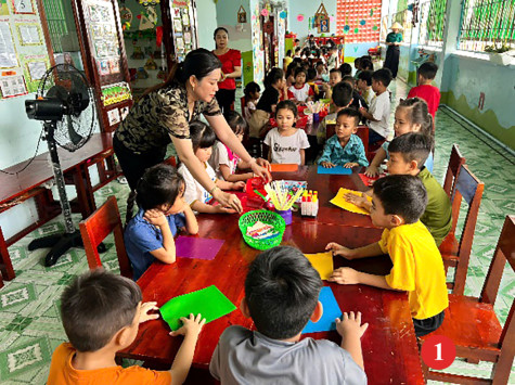 Ngành Giáo dục huyện Hòa Bình: Tích cực ứng dụng phương pháp STEM/STEAM trong giáo dục mầm non