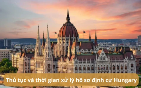 Tổng quan về chương trình định cư Hungary
