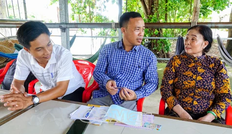 Niềm tin về chính sách an sinh