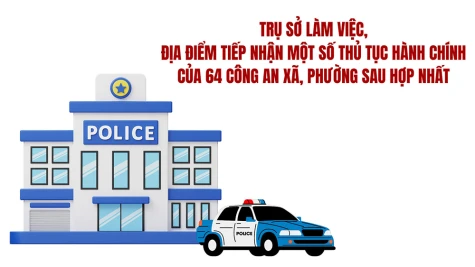 Trụ sở làm việc, địa điểm tiếp nhận một số thủ tục hành chính của 64 công an xã, phường sau hợp nhất