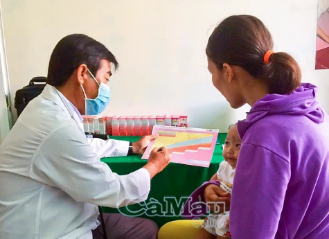 Dinh dưỡng hợp lý, phòng các bệnh mạn tính