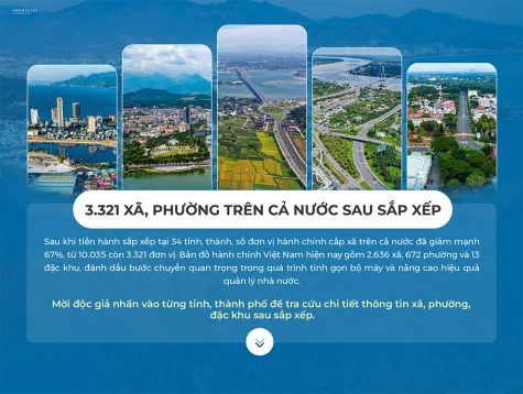 3321 xã, phường trên cả nước sau sắp xếp