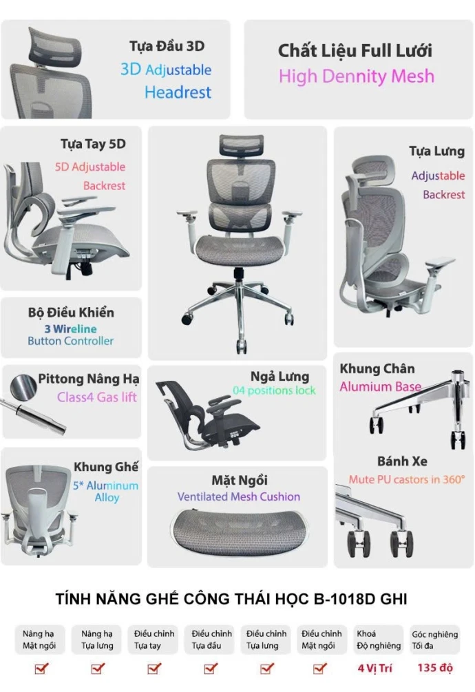 Ghế công thái học là gì? Hướng dẫn từ Bchair