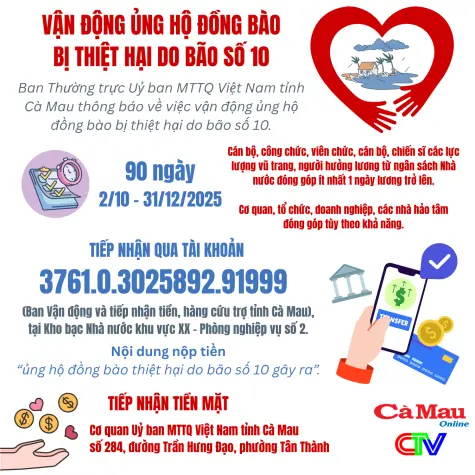Vận động ủng hộ đồng bào bị thiệt hại do bão số 10