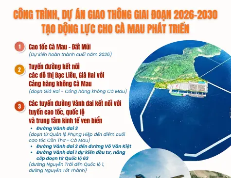 Công trình, dự án giao thông giai đoạn 2026-2030 tạo động lực cho Cà Mau phát triển