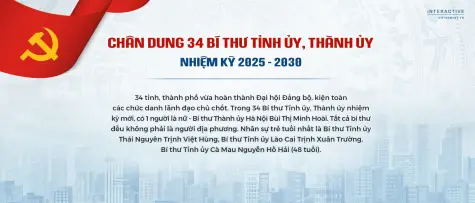 Chân dung 34 Bí thư Tỉnh uỷ, Thành uỷ nhiệm kỳ 2025-2030