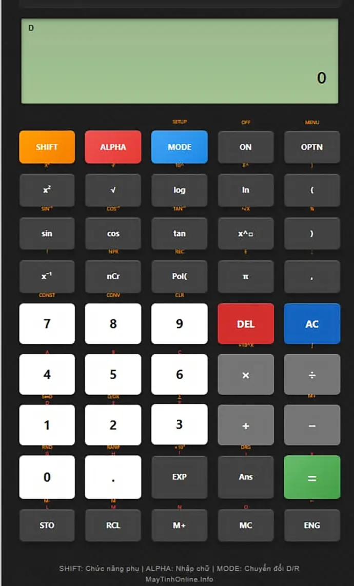 Ưu điểm và hạn chế của máy tính online dưới góc nhìn người dùng