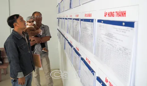 Cử tri Cà Mau gửi gắm niềm tin, kỳ vọng