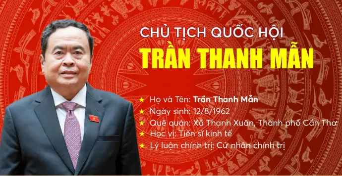 Tiểu sử tóm tắt của Chủ tịch Quốc hội Trần Thanh Mẫn