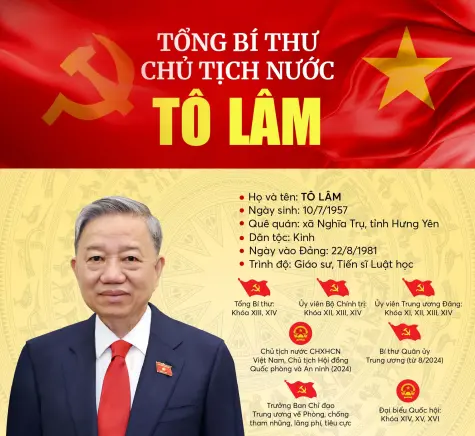 Tiểu sử tóm tắt của Tổng Bí thư, Chủ tịch nước Tô Lâm