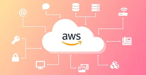 Những điều cần biết về AWS Direct Connect