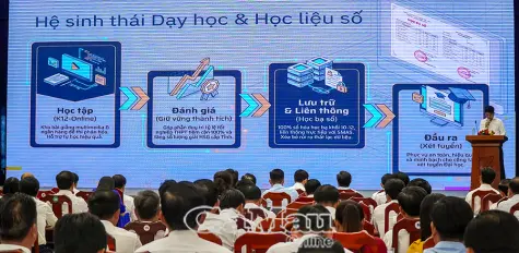 Từ học bạ số đến quản trị giáo dục bằng dữ liệu